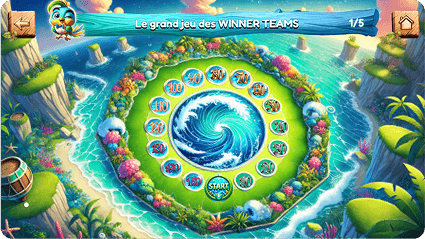 Économie de partage